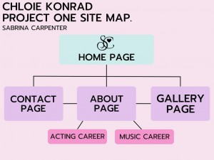 Site Map.jpg