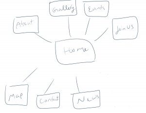 sitemap.jpg