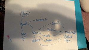 sitemap (1).jpg