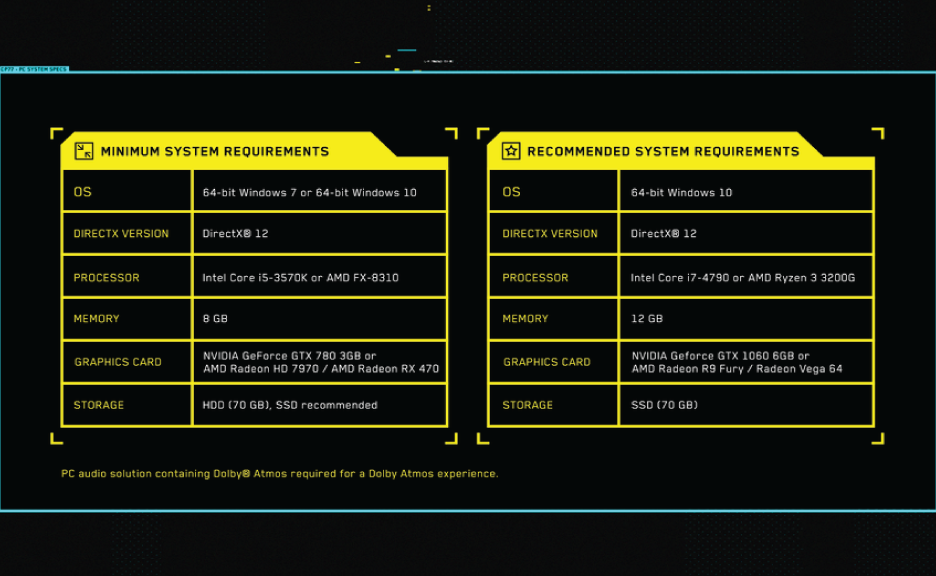 A system requirements page