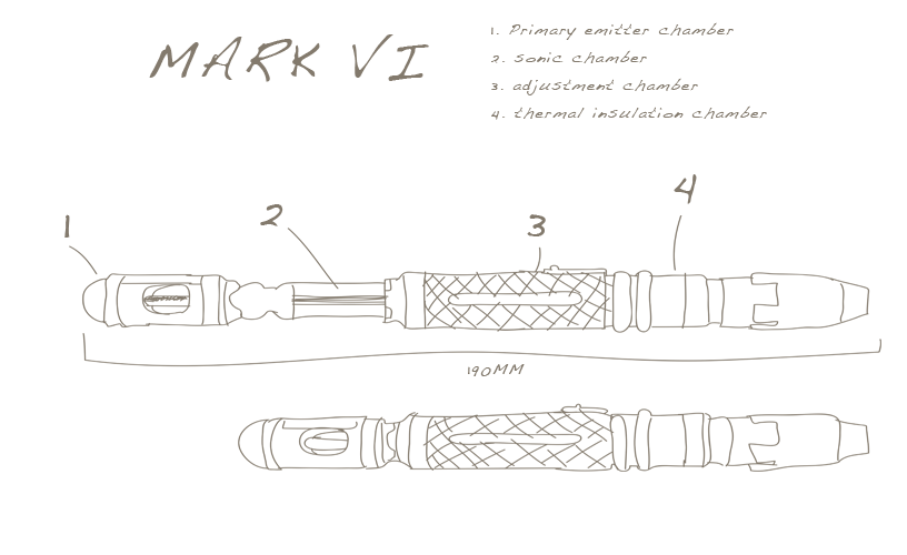 Mark vi